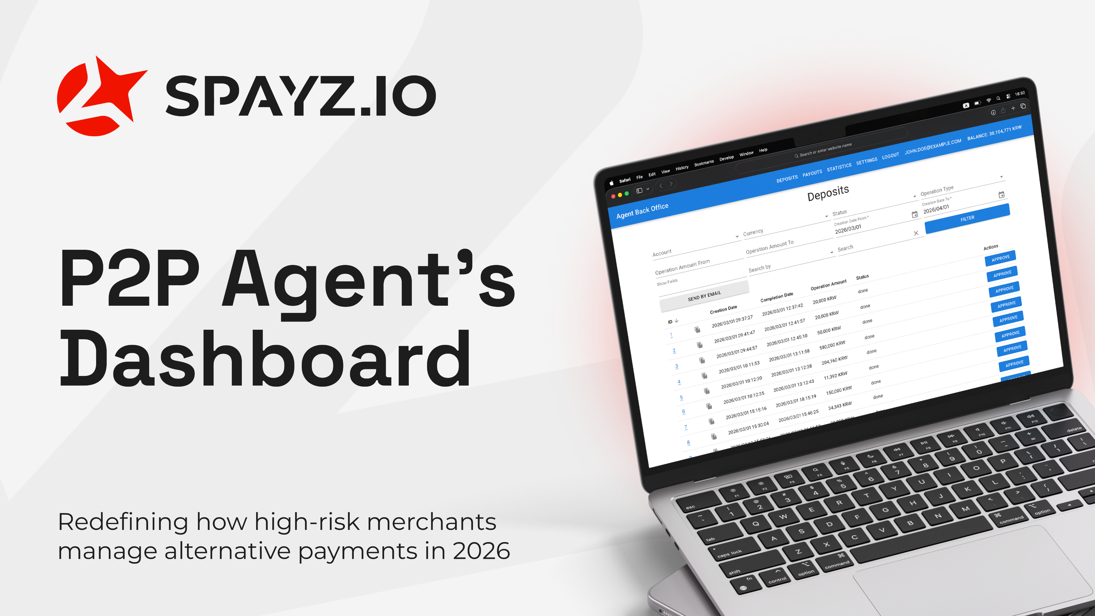 SPAYZ.io Launches P2P Agent Dashboard for High Risk Merchant Payment Operations