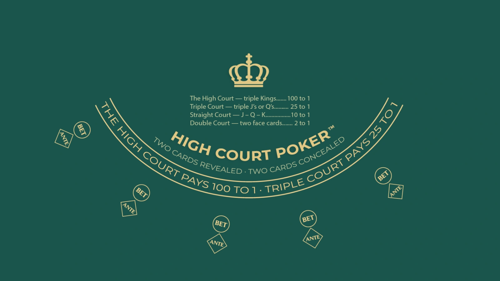 High Court Poker