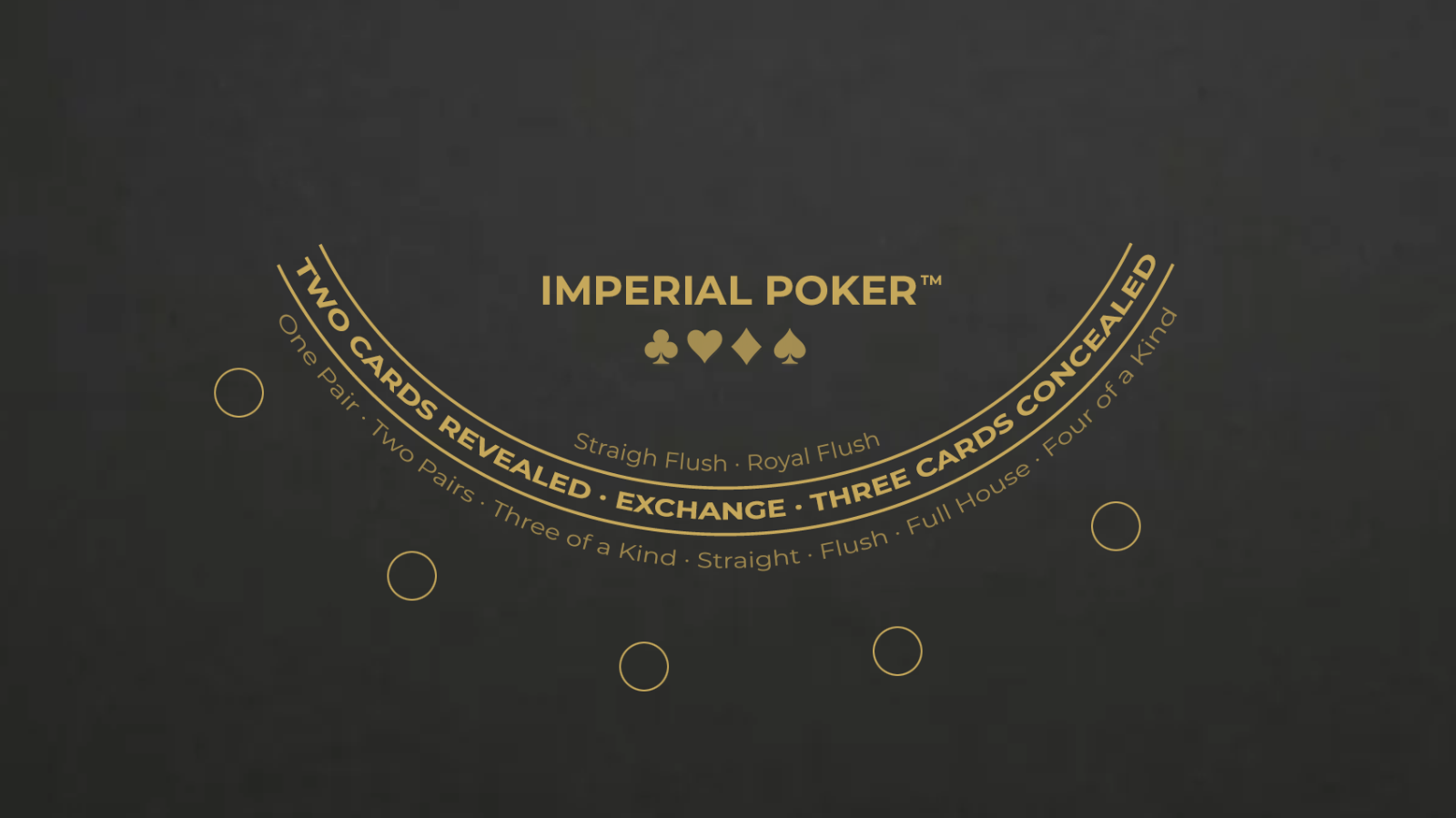 Imperial Poker